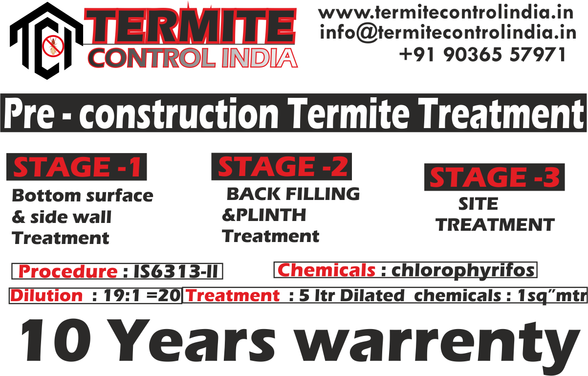 termite pre constructions -image